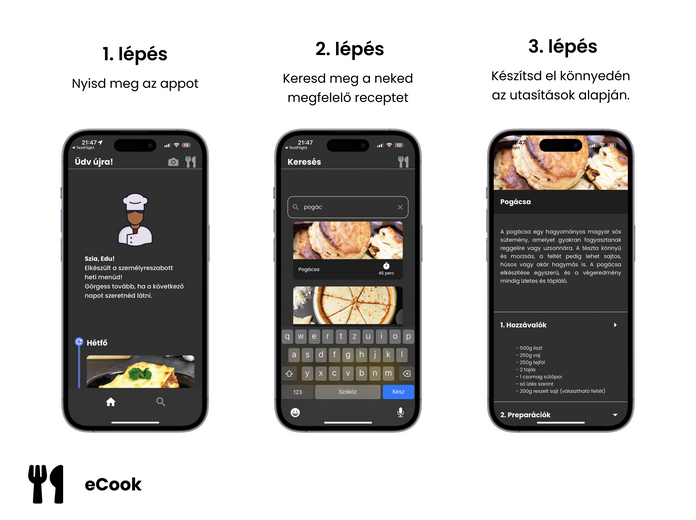 eCook: Találd meg a recepted 1 perc alatt!