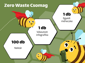 Zero Waste Csomag