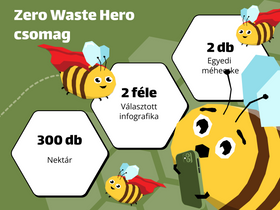 Zero Waste Hero Csomag