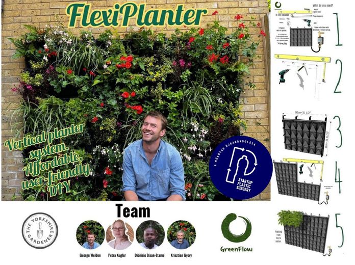 FlexiPlanter: Zöldítés akár falanként.