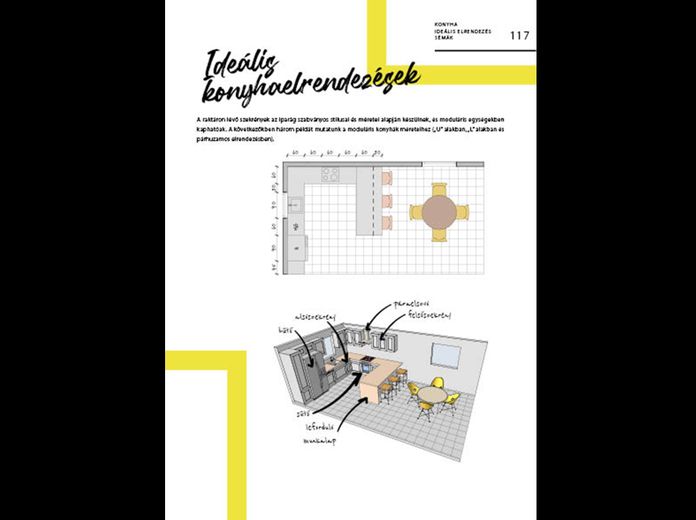 Home Sweet Home - Lakberendezési alapszabályok kézikönyve